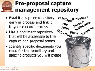 Integrating The Capture And Proposal Management Processes in Business Development