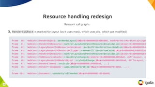 Integrating the new Layer-Based SVG Engine | PDF