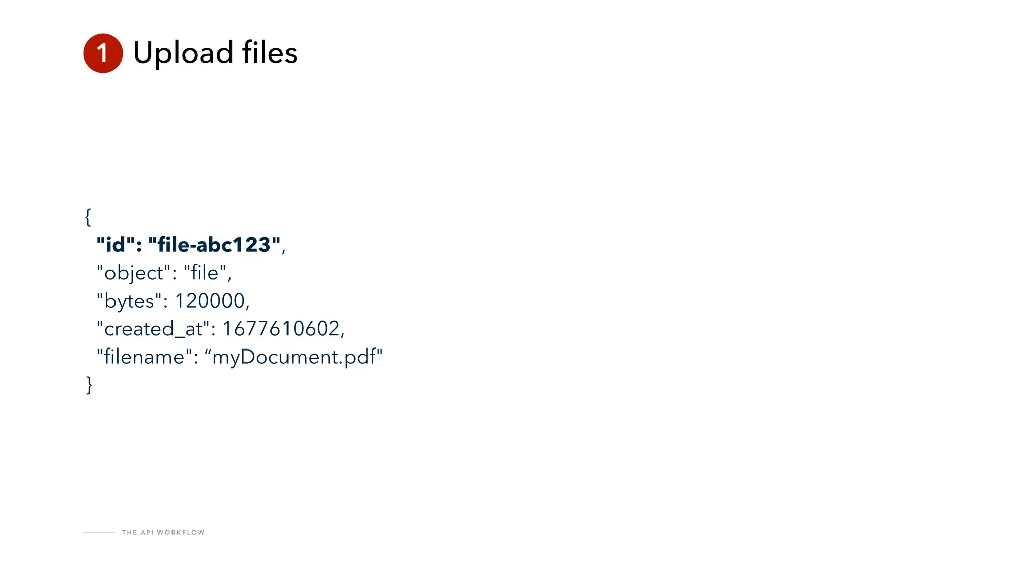 T H E A P I W O R K F LO W
1 Upload
fi
les
{
"id": "
fi
le-abc123",
"object": "
fi
le",
"bytes": 120000,
"created_at": 1677610602,
"
fi
lename": “myDocument.pdf"
}
 