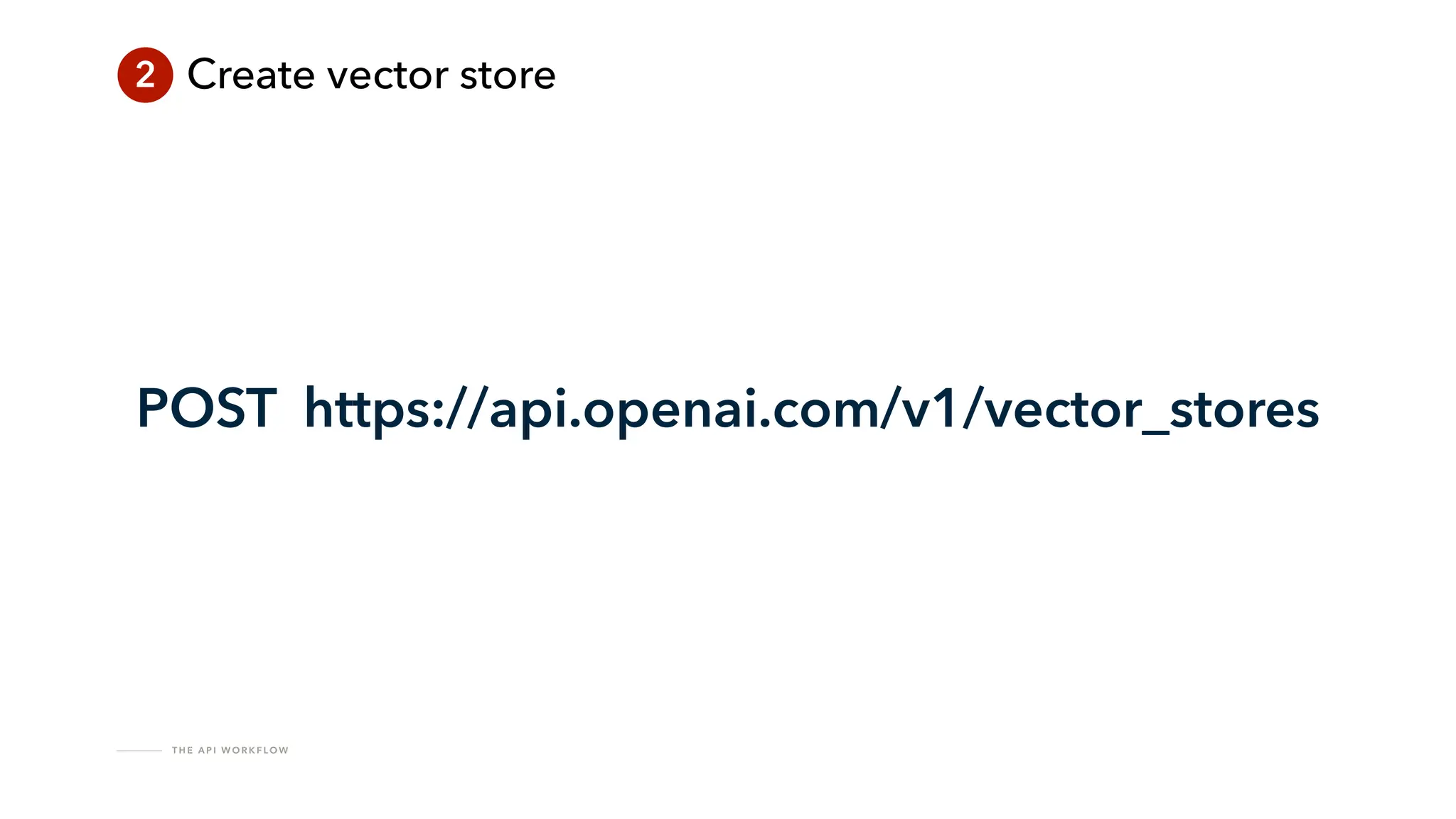 T H E A P I W O R K F LO W
2 Create vector store
POST https://api.openai.com/v1/vector_stores
 