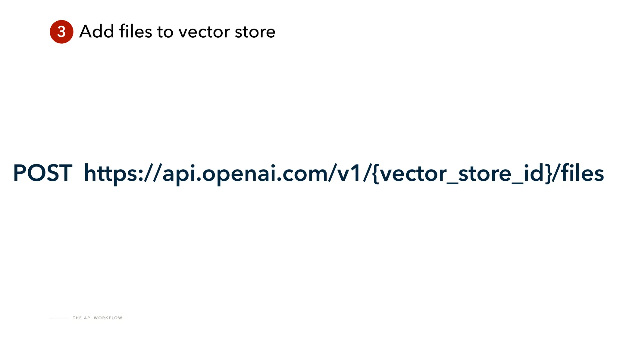 T H E A P I W O R K F LO W
3 Add
fi
les to vector store
POST https://api.openai.com/v1/{vector_store_id}/
fi
les
 