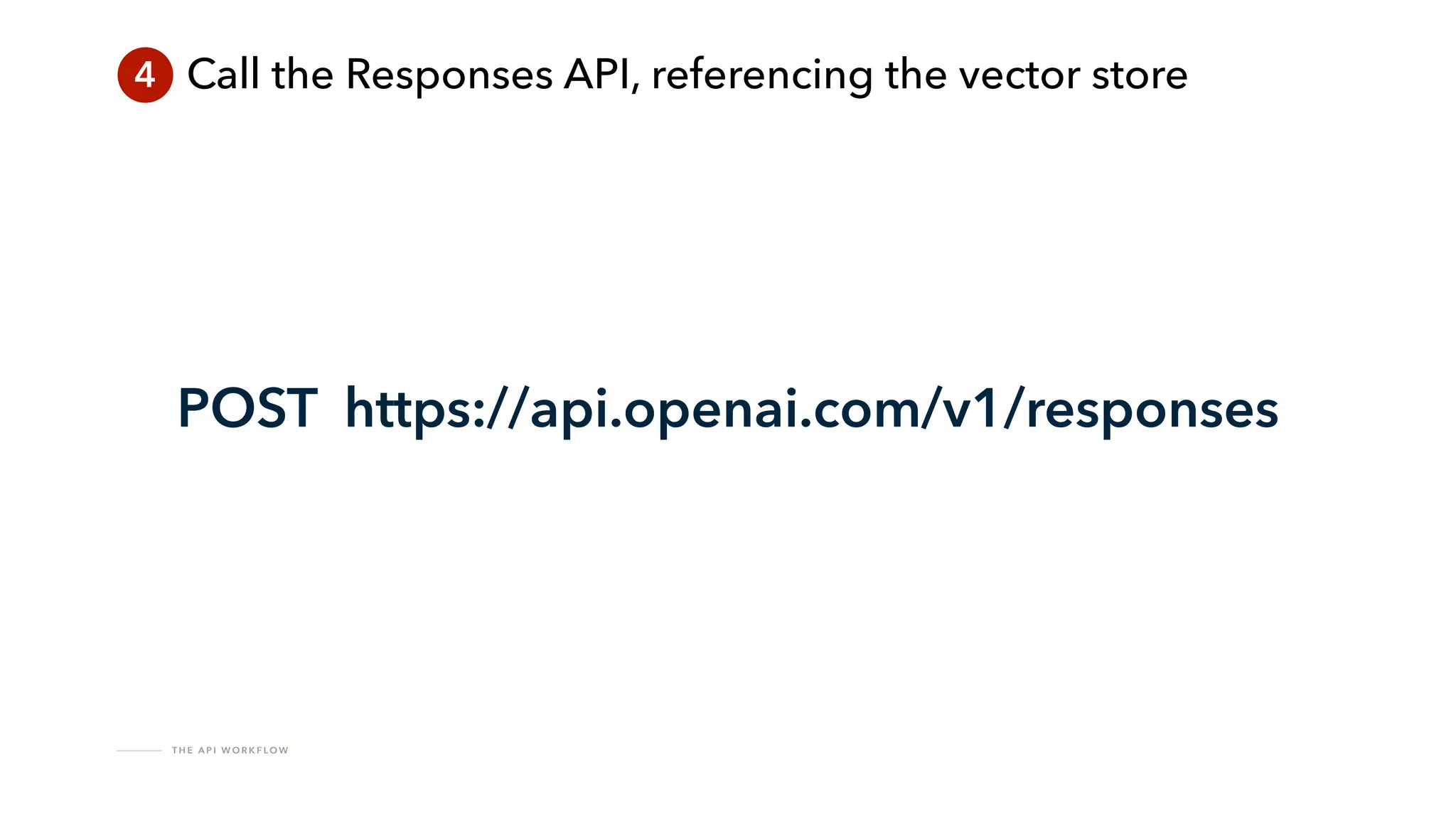 T H E A P I W O R K F LO W
4 Call the Responses API, referencing the vector store
POST https://api.openai.com/v1/responses
 