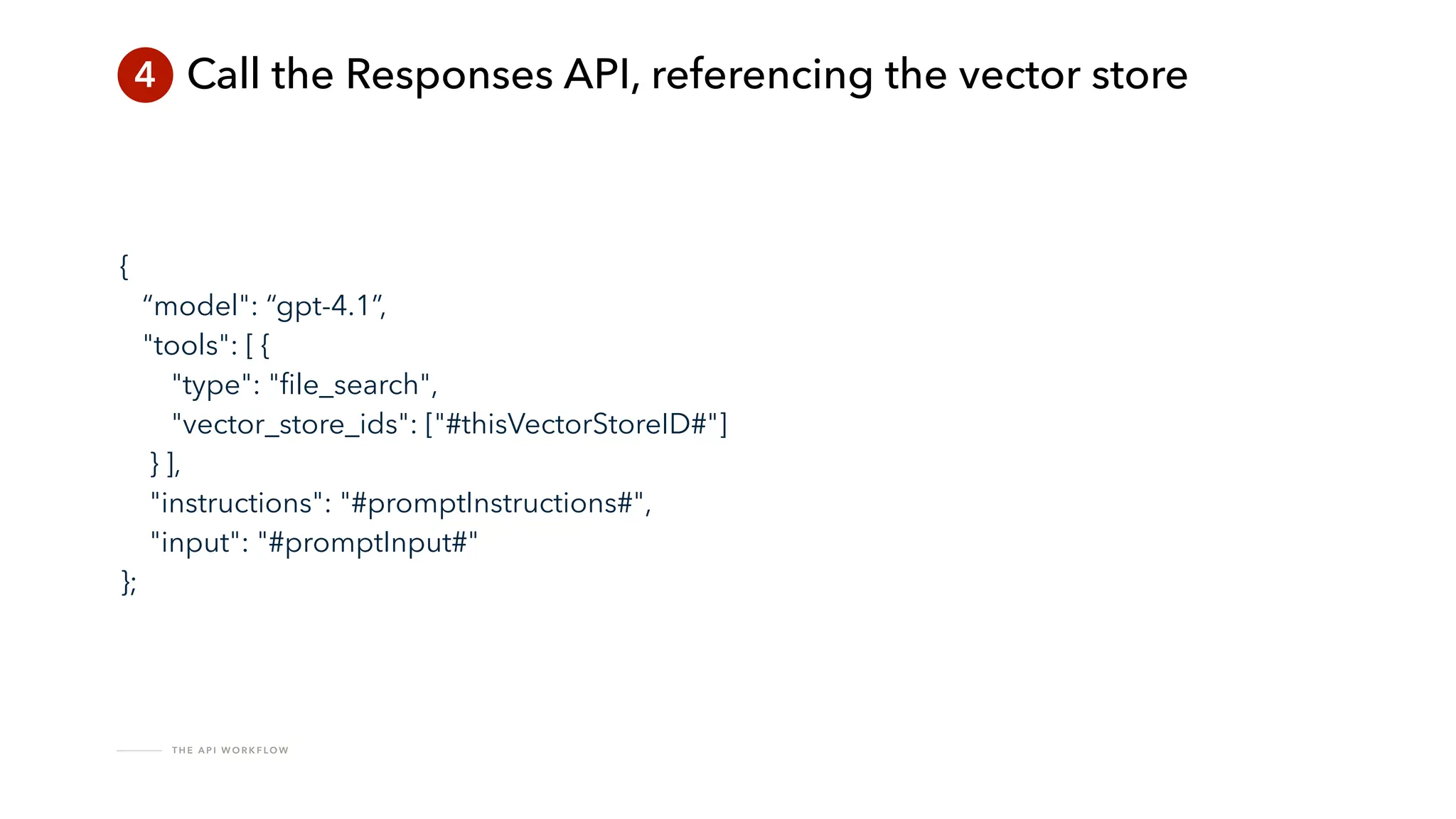 T H E A P I W O R K F LO W
4 Call the Responses API, referencing the vector store
{
“model": “gpt-4.1”,
"tools": [ {
"type": "
fi
le_search",
"vector_store_ids": ["#thisVectorStoreID#"]
} ],
"instructions": "#promptInstructions#",
"input": "#promptInput#"
};
 
