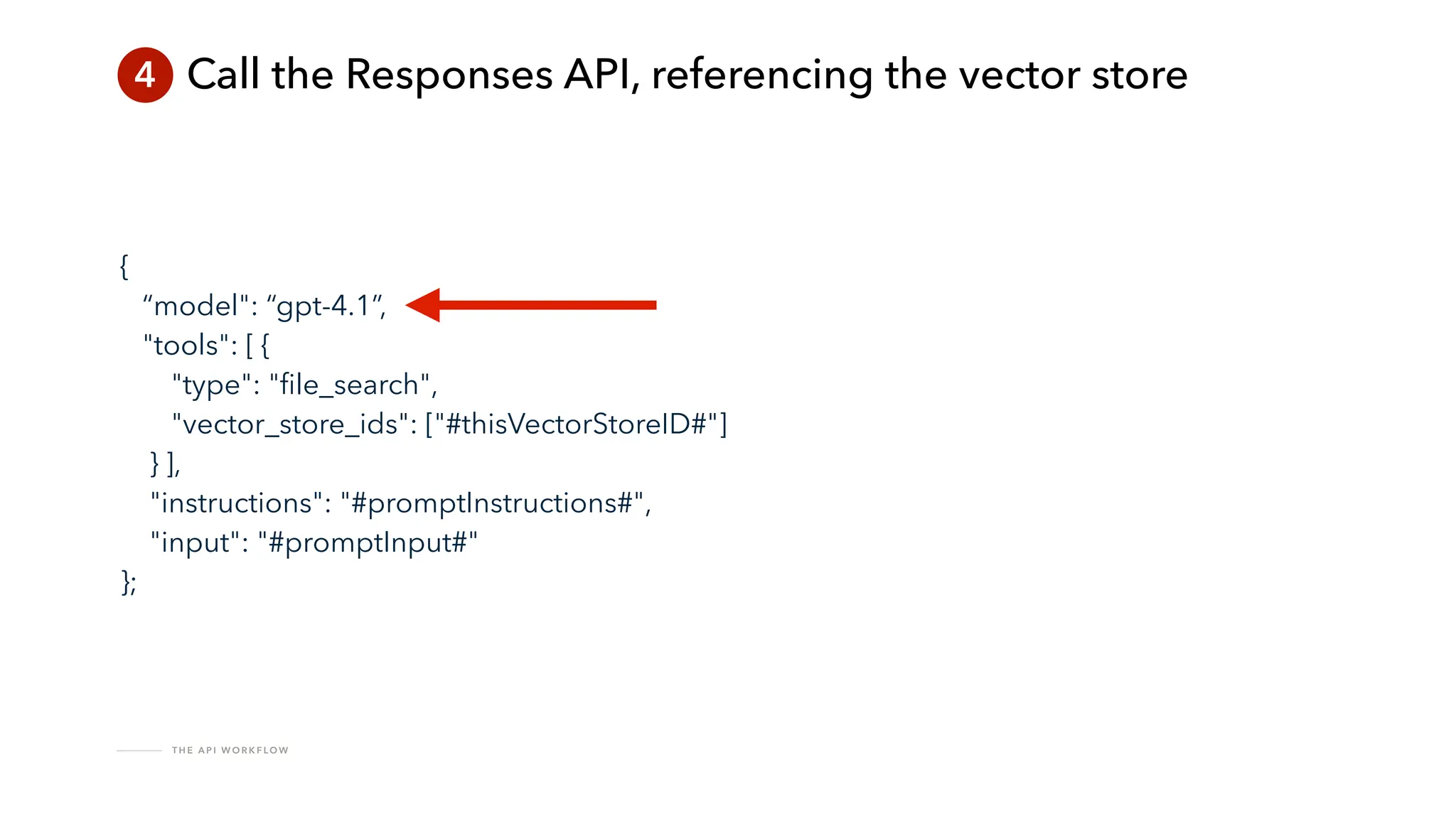 T H E A P I W O R K F LO W
4 Call the Responses API, referencing the vector store
{
“model": “gpt-4.1”,
"tools": [ {
"type": "
fi
le_search",
"vector_store_ids": ["#thisVectorStoreID#"]
} ],
"instructions": "#promptInstructions#",
"input": "#promptInput#"
};
 