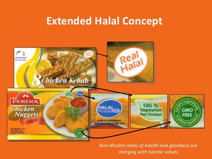 halal cosmetic You are a fashionable muslim woman you dress modestly and are careful with your use of makeup and skin care products but have you ever thought about how those products are made. halal cosmetic You are a fashionable muslim woman you dress modestly and are careful with your use of makeup and skin care products but have you ever thought about how those products are made.