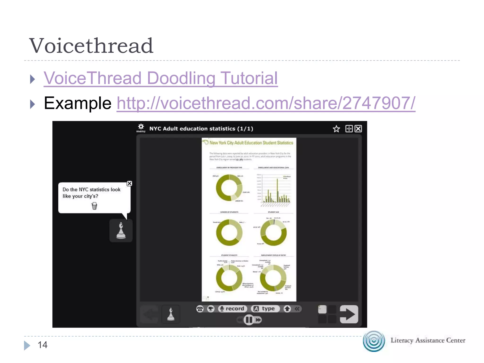 Voicethread
14
 VoiceThread Doodling Tutorial
 Example http://voicethread.com/share/2747907/
 