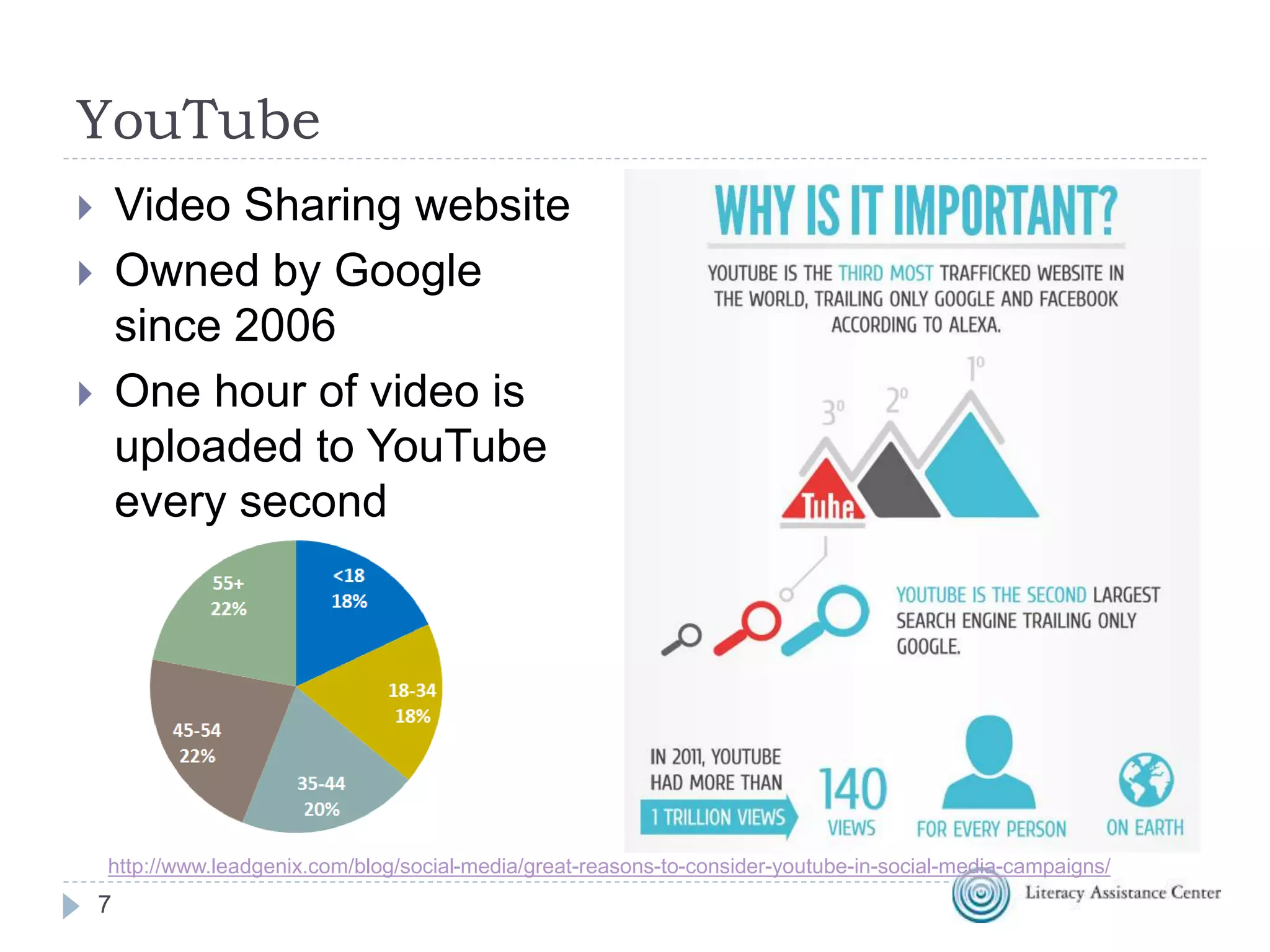 YouTube
7
 Video Sharing website
 Owned by Google
since 2006
 One hour of video is
uploaded to YouTube
every second
http://www.leadgenix.com/blog/social-media/great-reasons-to-consider-youtube-in-social-media-campaigns/
 