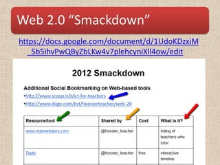Web 2.0 “Smackdown”
https://docs.google.com/document/d/1UdoKDzxiM
  _5b5ihvPwQByZbLKw4v7plehcyniXll4ow/edit
 