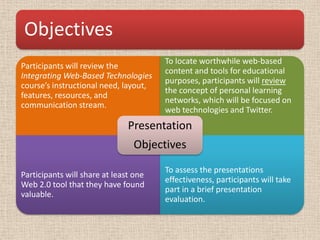 Objectives
                                       To locate worthwhile web-based
Participants will review the
                                       content and tools for educational
Integrating Web-Based Technologies
                                       purposes, participants will review
course’s instructional need, layout,
                                       the concept of personal learning
features, resources, and
                                       networks, which will be focused on
communication stream.
                                       web technologies and Twitter.
                               Presentation
                                Objectives
                                       To assess the presentations
Participants will share at least one
                                       effectiveness, participants will take
Web 2.0 tool that they have found
                                       part in a brief presentation
valuable.
                                       evaluation.
 