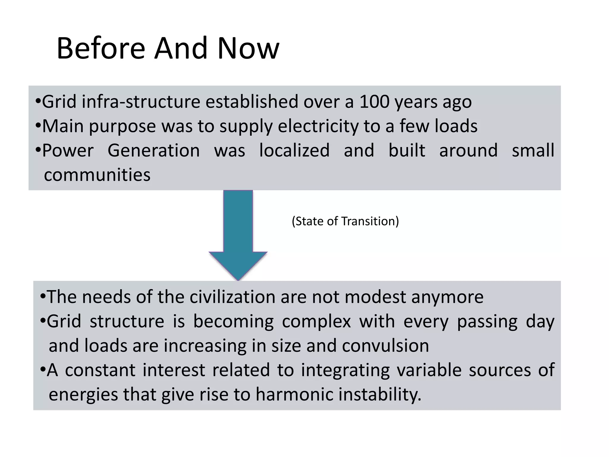 Before And Now
•Grid infra-structure established over a 100 years ago
•Main purpose was to supply electricity to a few loads
•Power Generation was localized and built around small
communities
(State of Transition)

•The needs of the civilization are not modest anymore
•Grid structure is becoming complex with every passing day
and loads are increasing in size and convulsion
•A constant interest related to integrating variable sources of
energies that give rise to harmonic instability.

 