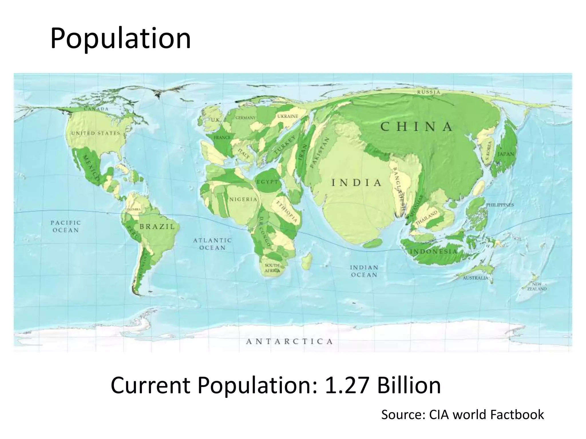 Population

Current Population: 1.27 Billion
Source: CIA world Factbook

 