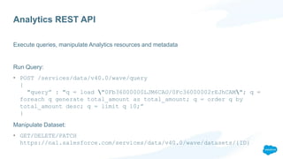 Analytics REST API
Execute queries, manipulate Analytics resources and metadata
Run Query:
• POST /services/data/v40.0/wave/query
{
"query” : "q = load "0Fb36000000LJM6CAO/0Fc36000002rEJhCAM"; q =
foreach q generate total_amount as total_amount; q = order q by
total_amount desc; q = limit q 10;”
}
Manipulate Dataset:
• GET/DELETE/PATCH
https://na1.salesforce.com/services/data/v40.0/wave/datasets/{ID}
 