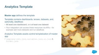 Analytics Template
Master app defines the template
Template contains dashboards, lenses, datasets, and,
optionally, dataflows
• At least one dashboard, and at least one dataset
• Your integration can access these resources via APIs – for
example add more datasets and run dataflows
Analytics Template assets control templatization of master
app
• template-info.json, variables.json, ui.json &
folder.json
 