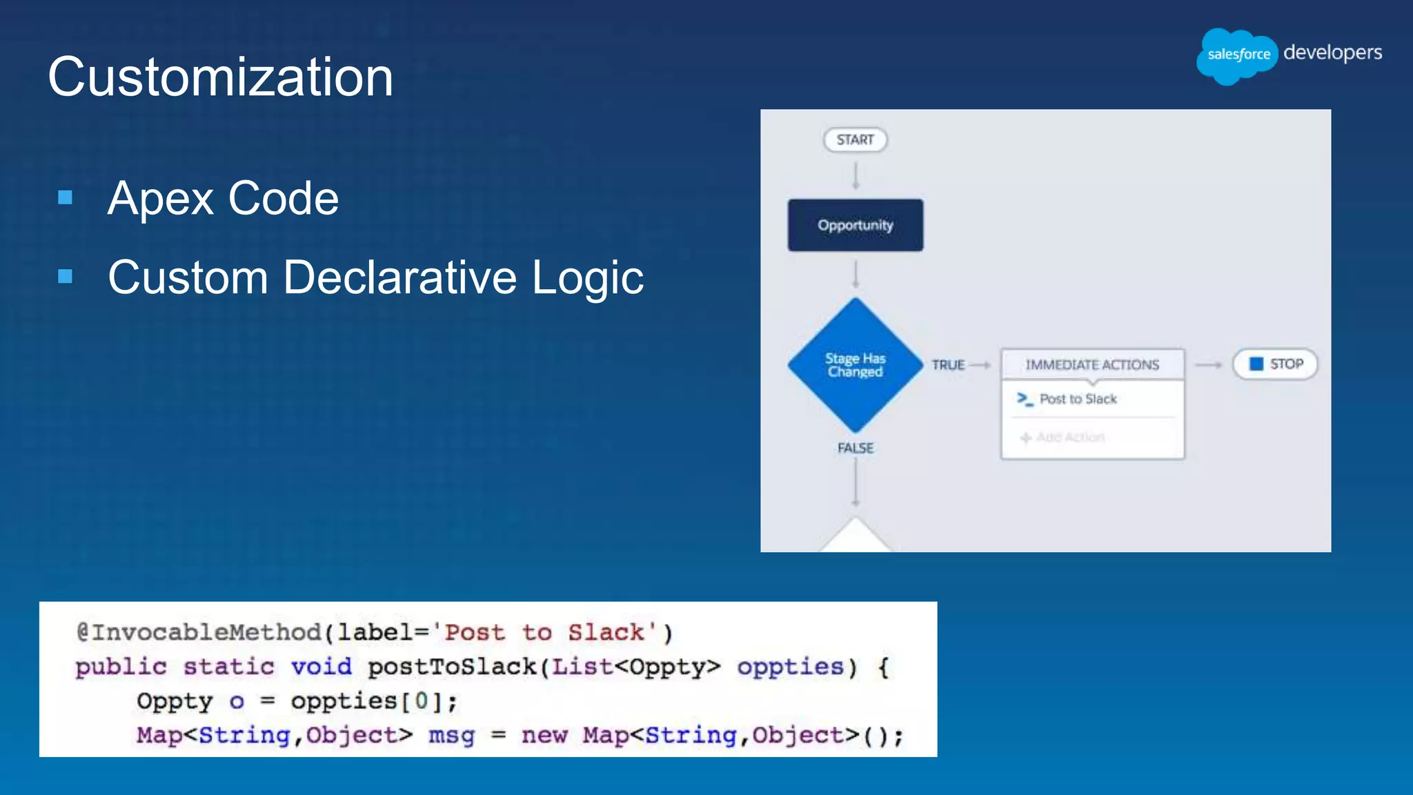 Customization
 Apex Code
 Custom Declarative Logic
 