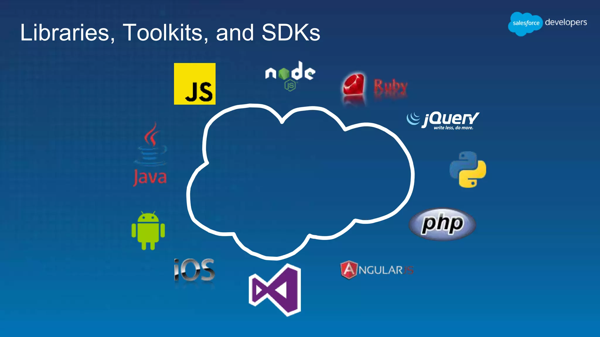 Libraries, Toolkits, and SDKs
 