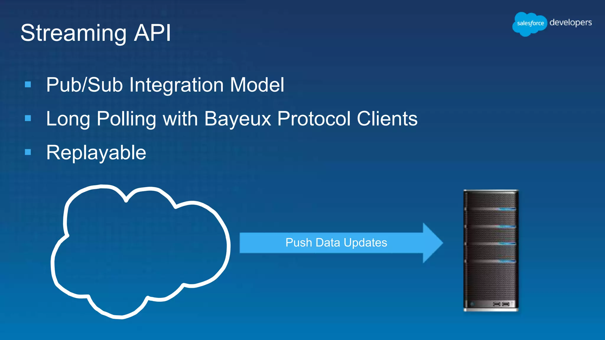 Streaming API
 Pub/Sub Integration Model
 Long Polling with Bayeux Protocol Clients
 Replayable
Push Data Updates
 