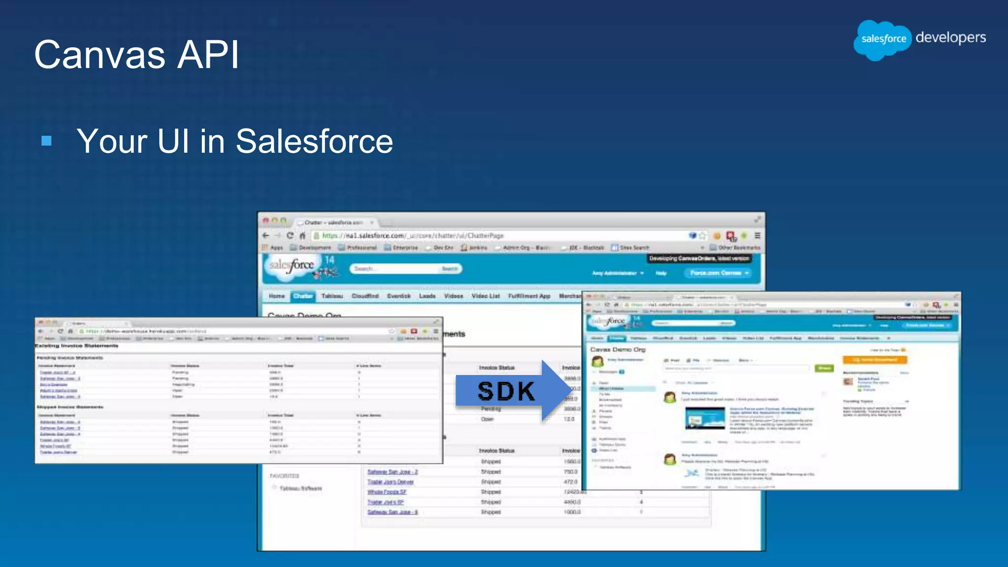 Canvas API
 Your UI in Salesforce
 