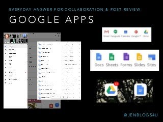 G O O G L E A P P S
E V E RY D A Y A N S W E R F O R C O L L A B O R A T I O N & P O S T R E V I E W
@ J E N B L O G S 4 U
 