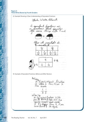     TEACHINGTIPS     TEACHINGTIPS     TEACHINGTIPS     TEACHINGTIPS     TEACHINGTIPS     TEACHI
GTIPS    TEACHINGTIPS     TEACHINGTIPS     TEACHINGTIPS     TEACHINGTIPS     TEACHINGTIPS     T
IPS    TEACHINGTIPS     TEACHINGTIPS     TEACHINGTIPS     TEACHINGTIPS     TEACHINGTIPS     TEA
HINGTIPS    TEACHINGTIPS     TEACHINGTIPS     TEACHINGTIPS     TEACHINGTIPS     TEACHINGTIPS     T
TIPS    TEACHINGTIPS     TEACHINGTIPS     TEACHINGTIPS     TEACHINGTIPS     TEACHINGTIPS     TEA
    TEACHINGTIPS     TEACHINGTIPS     TEACHINGTIPS     TEACHINGTIPS     TEACHINGTIPS     TEACHI
HINGTIPS    TEACHINGTIPS     TEACHINGTIPS     TEACHINGTIPS     TEACHINGTIPS     TEACHINGTIPS     T
TIPS    TEACHINGTIPS     TEACHINGTIPS     TEACHINGTIPS     TEACHINGTIPS     TEACHINGTIPS     TEA
NGTIPS    TEACHINGTIPS     TEACHINGTIPS     TEACHINGTIPS     TEACHINGTIPS     TEACHINGTIPS    
524 The Reading Teacher      Vol. 64, No. 7      April 2011
Figure 2
Think-Write-Shares by Fourth Graders
A. Example Showing a Clear Understanding of Equivalent Fractions
B. Example of Equivalent Fractions, Before and After Revision
 