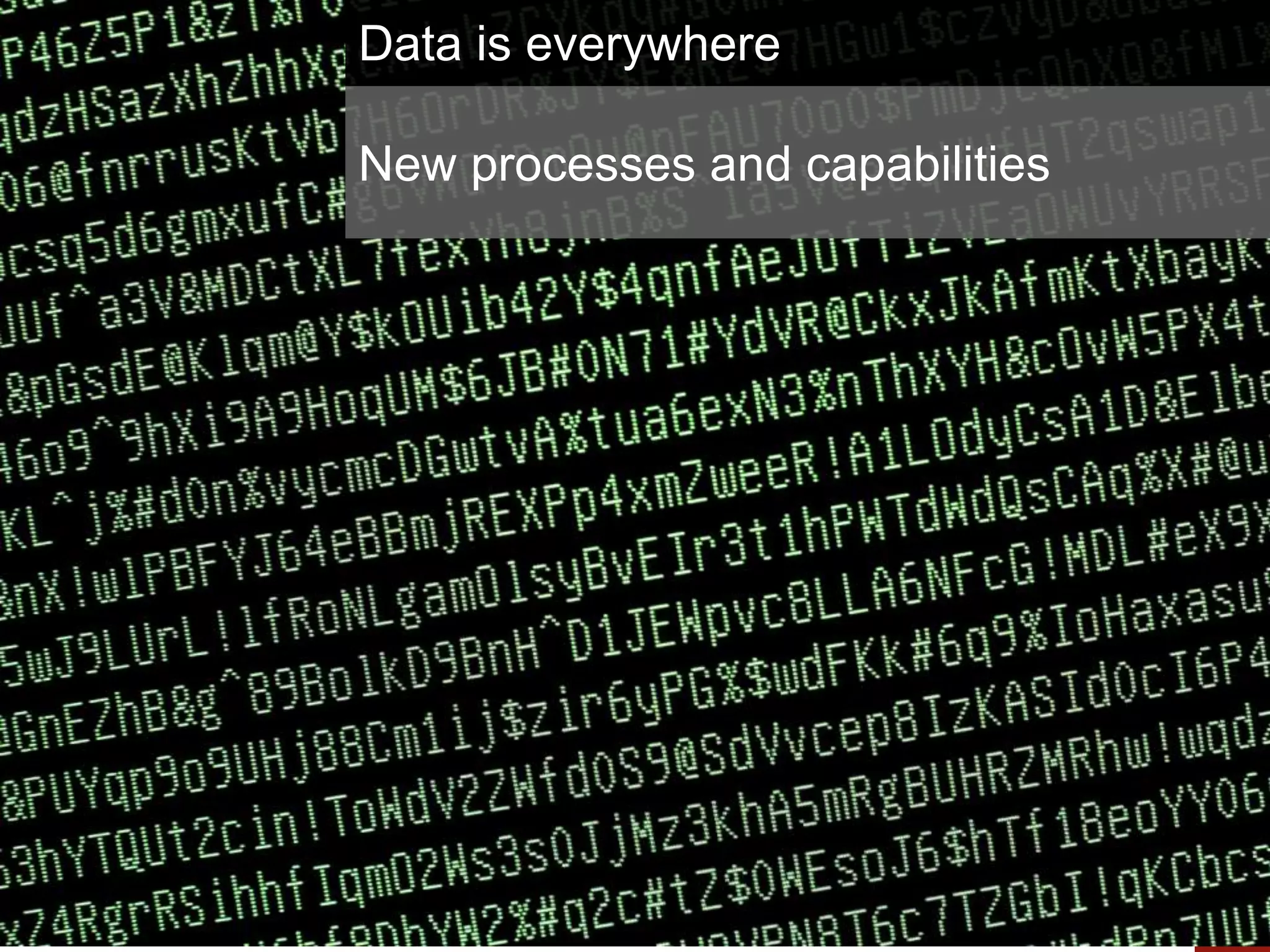 Complexity and Risk: Effective Business Community Management through Integration