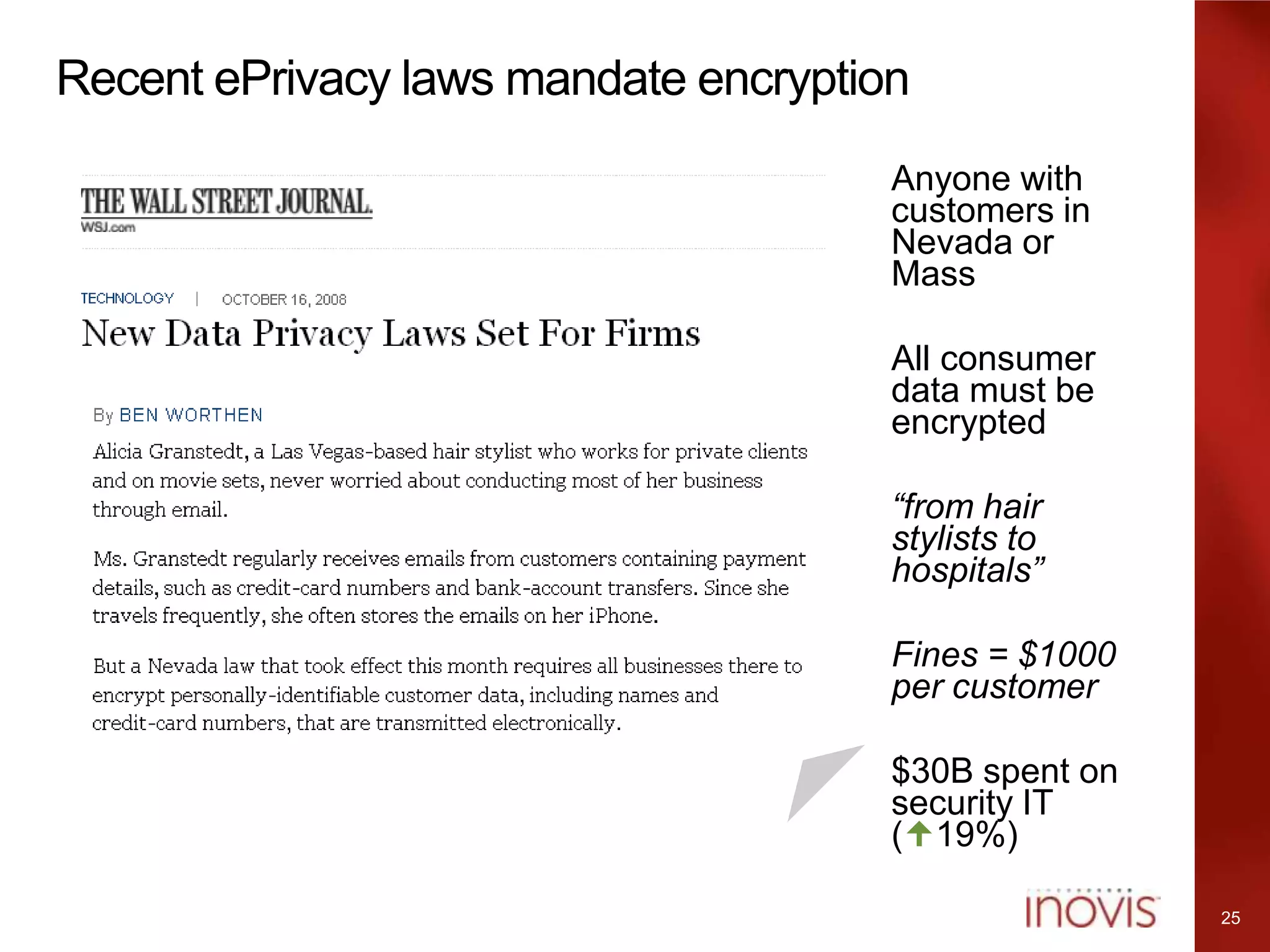 Complexity and Risk: Effective Business Community Management through Integration