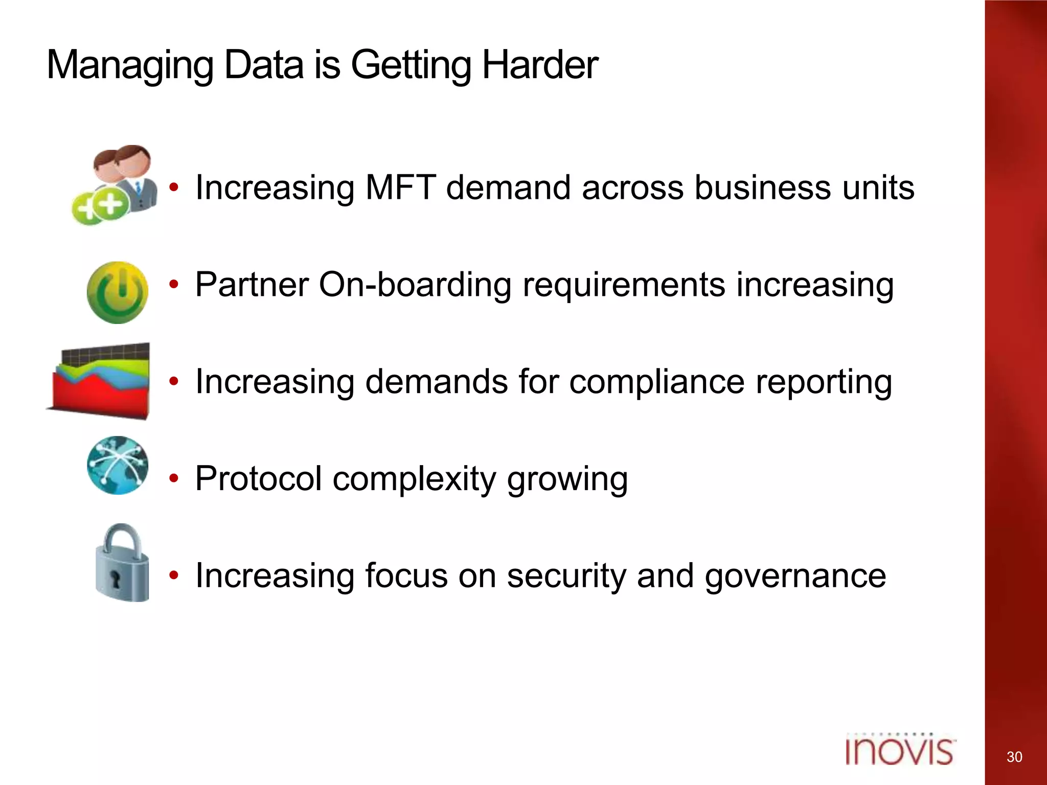 Complexity and Risk: Effective Business Community Management through Integration