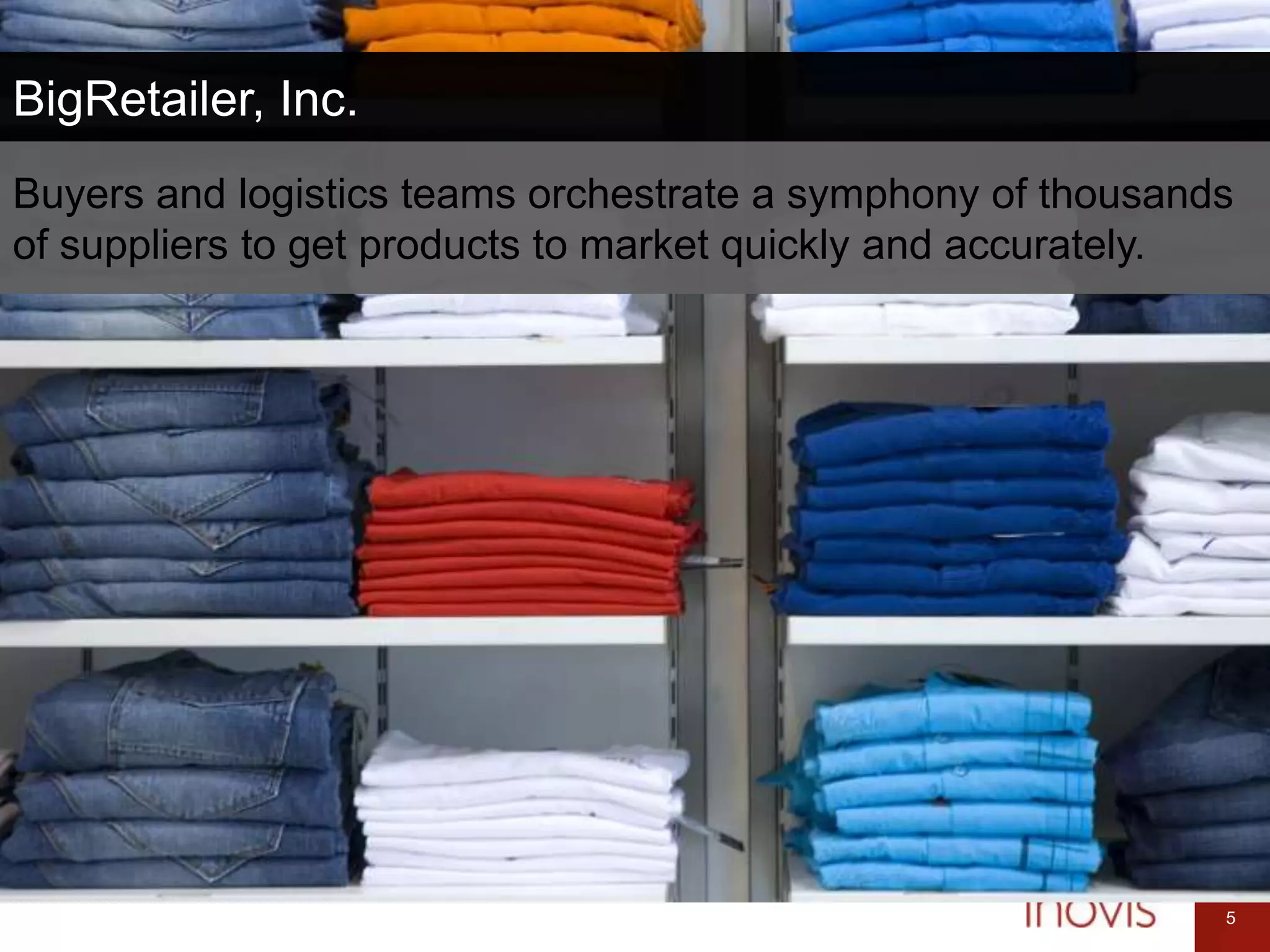 Complexity and Risk: Effective Business Community Management through Integration