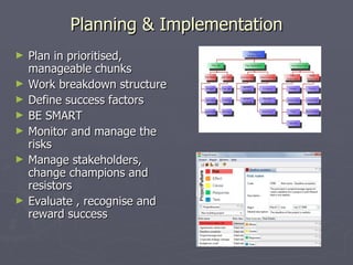 Planning & Implementation Plan in prioritised, manageable chunks Work breakdown structure Define success factors BE SMART Monitor and manage the risks Manage stakeholders, change champions and resistors Evaluate , recognise and reward success 