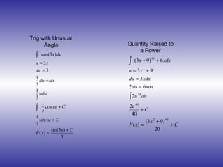 Trig with Unusual Angle Quantity Raised to a Power 