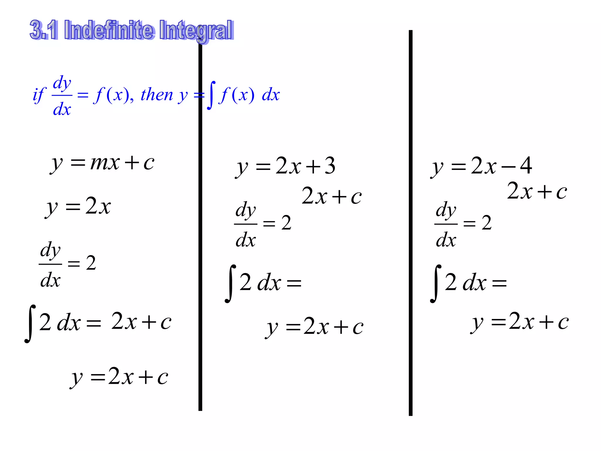 3.1 Indefinite Integral 