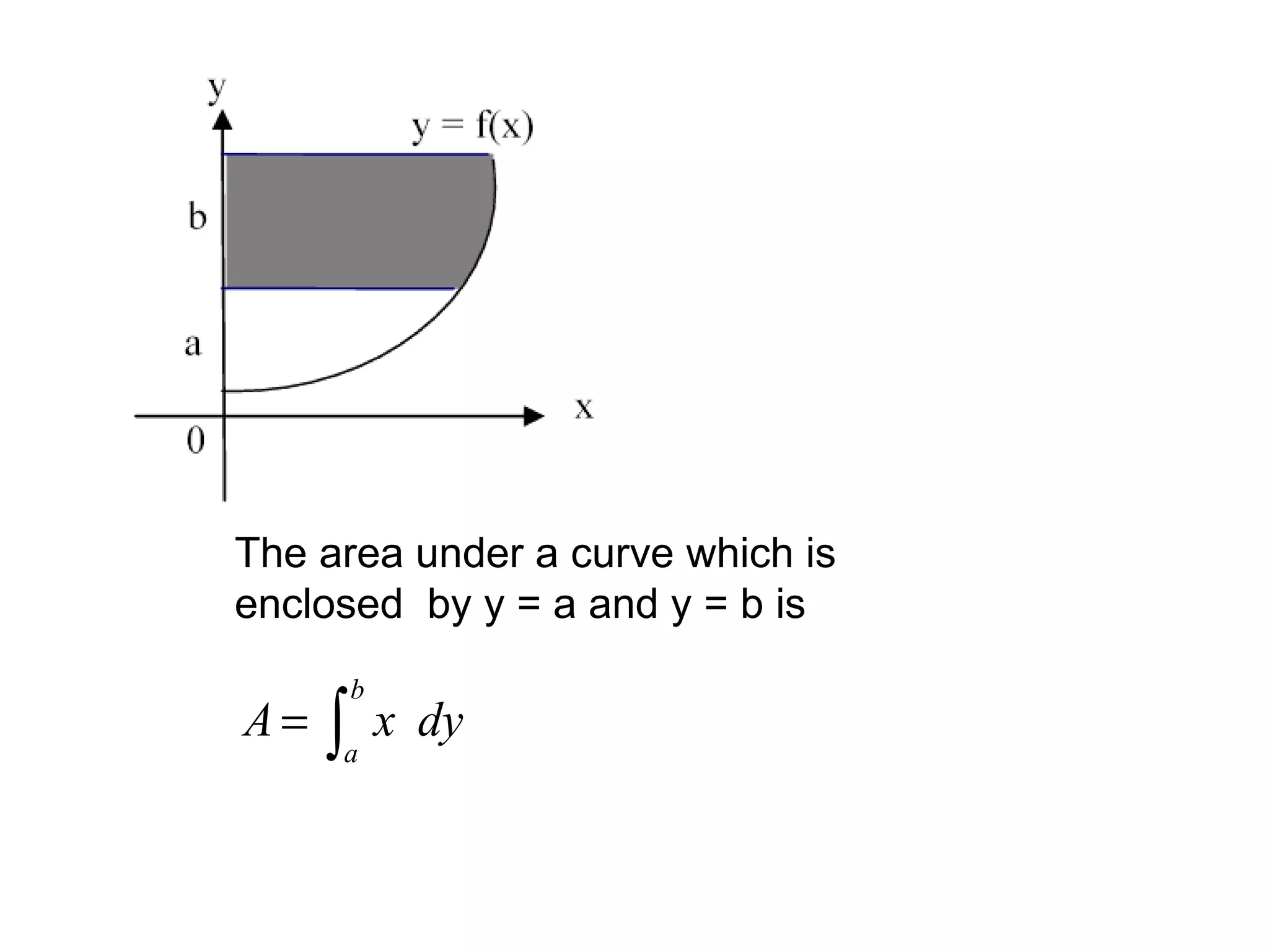 The area under a curve which is enclosed  by y = a and y = b is 