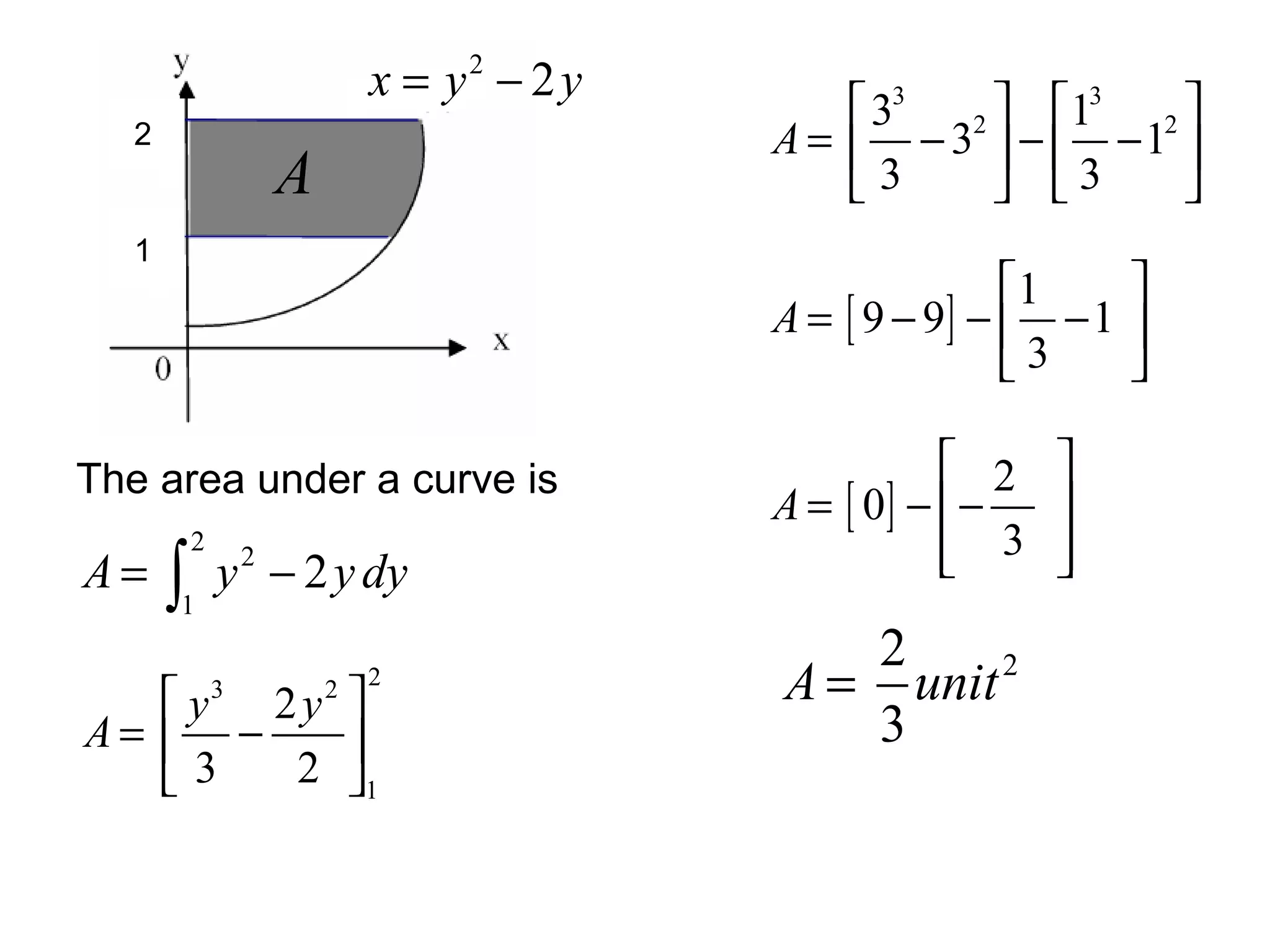 The area under a curve is  1 2 