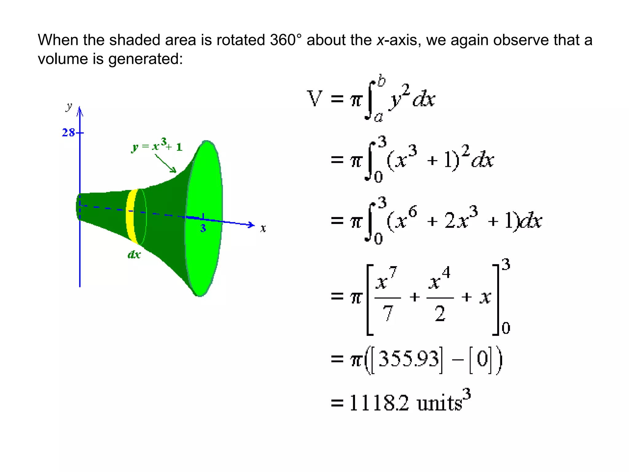 When the shaded area is rotated 360° about the  x -axis, we again observe that a volume is generated: 