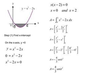 Step (1) Find x-intercept a b On the x-axis, y =0 