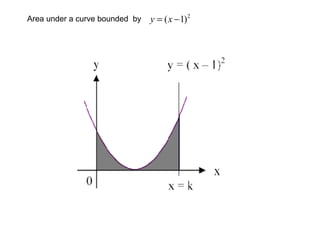 Area under a curve bounded  by  