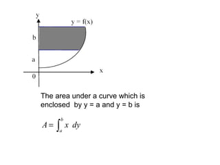 The area under a curve which is enclosed  by y = a and y = b is 