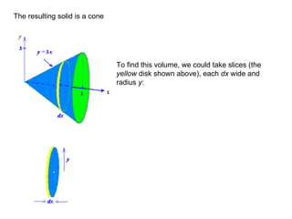 The resulting solid is a cone To find this volume, we could take slices (the  yellow  disk shown above), each  dx  wide and radius  y : 