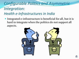 Configurable Politics and Asymmetric Integration: Health e-Infrastructures in India Integrated e-infrastructure is beneficial for all, but it is hard to integrate when the politics do not support all aspects.  