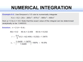 Numericx Integration Rule Numerical Integration | ODP