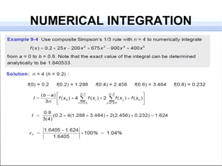 Numerical Integration | ODP