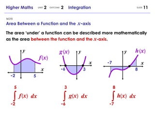 The area ‘under’ a function can be described more mathematically as the area  between the function and the  x -axis . Area Between a Function and the  x - axis  Higher Maths  2  2  Integration UNIT OUTCOME SLIDE NOTE x y f   ( x ) d   x f   ( x ) 5 - 2 5 - 2 y g   ( x ) d   x g ( x ) 3 - 6 3 - 6 x y h   ( x ) 8 - 7 x d   x h ( x ) 8 - 7 