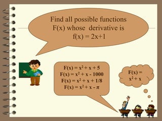 Find all possible functions
F(x) whose derivative is
f(x) = 2x+1

F(x) = x2 + x + 5
F(x) = x2 + x - 1000
F(x) = x2 + x + 1/8
F(x) = x2 + x - π

F(x) =
x2 + x

 