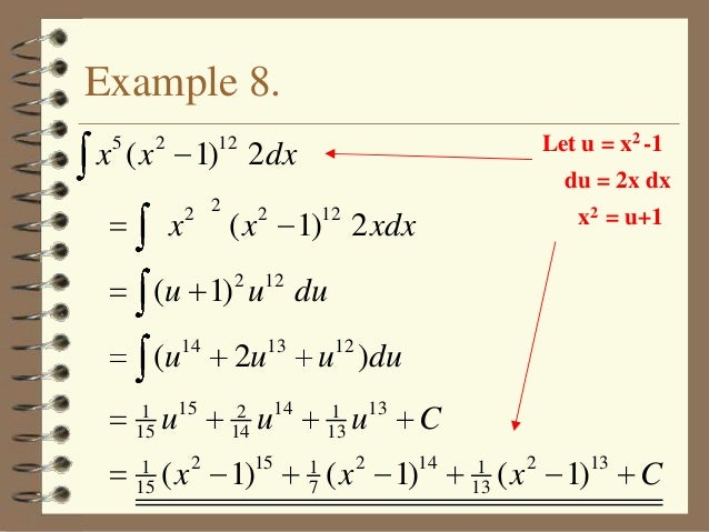 Indefinite Integral