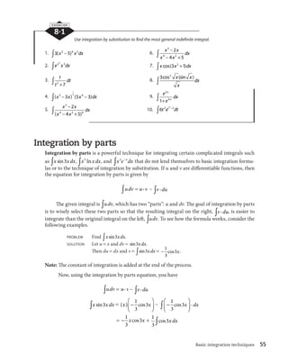 Integration | PDF
