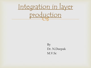 
Integration in layer
production
By
Dr. N.Deepak
M.V.Sc
 