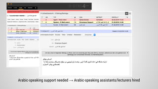 Arabic-speaking support needed → Arabic-speaking assistants/lecturers hired
 