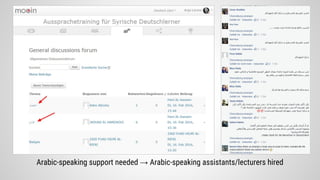 Arabic-speaking support needed → Arabic-speaking assistants/lecturers hired
 