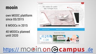 mooin
own MOOC plattform
since 03/2015
8 MOOCs in 2015
40 MOOCs planned
until 2020
https:// . .de
 