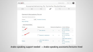 Arabic-speaking support needed → Arabic-speaking assistants/lecturers hired
 
