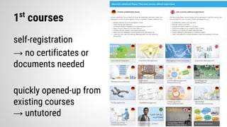 1st
courses
self-registration
→ no certificates or
documents needed
quickly opened-up from
existing courses
→ untutored
 